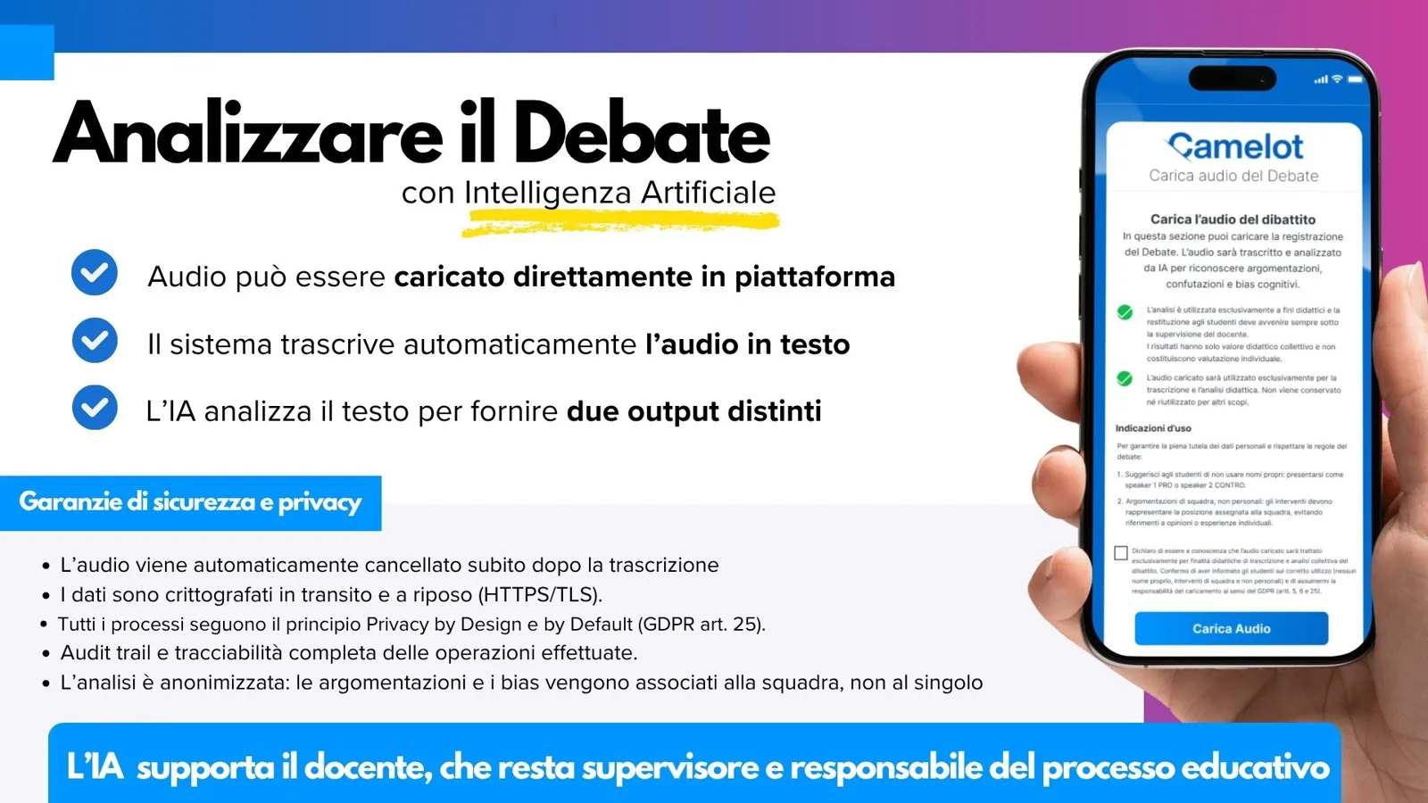 Schermata della piattaforma Camelot for Debate che analizza un dibattito con l'IA
